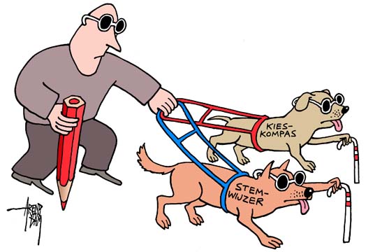 Kieskompas en Stemwijzer