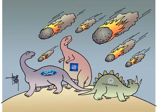 Automobile IndustryCrisis