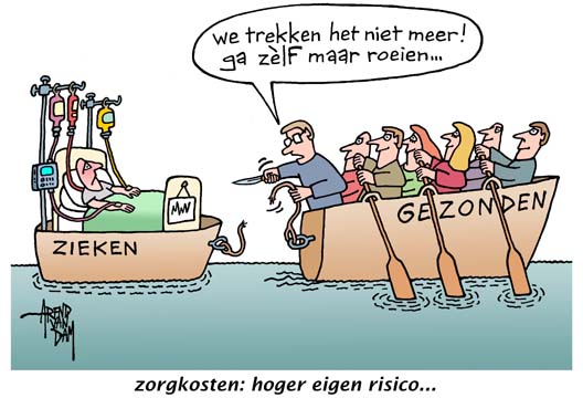 EigenRisicoZorg