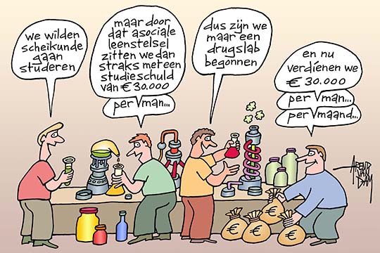 LeenStelselStudieSchuld