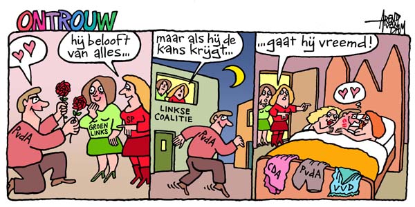 POLITIEKontrouw