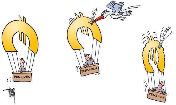 PensioenBallonInflatie